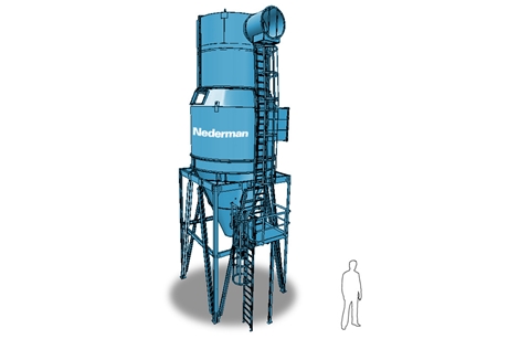 CJ Cyclofilter baghouse dust collectors