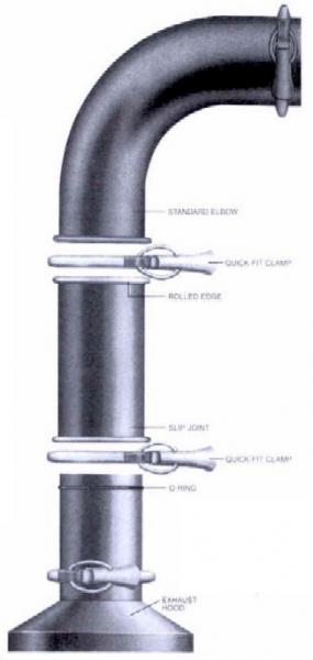Nordfab Ducting